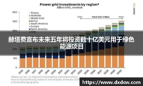 万州国际平台