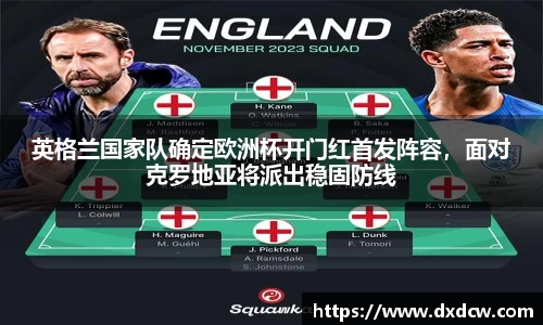 英格兰国家队确定欧洲杯开门红首发阵容，面对克罗地亚将派出稳固防线