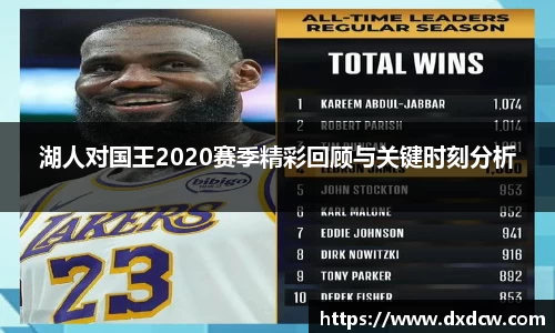 湖人对国王2020赛季精彩回顾与关键时刻分析