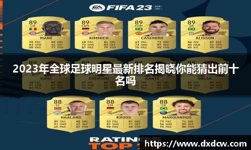 2023年全球足球明星最新排名揭晓你能猜出前十名吗