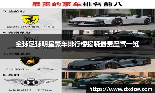 全球足球明星豪车排行榜揭晓最贵座驾一览